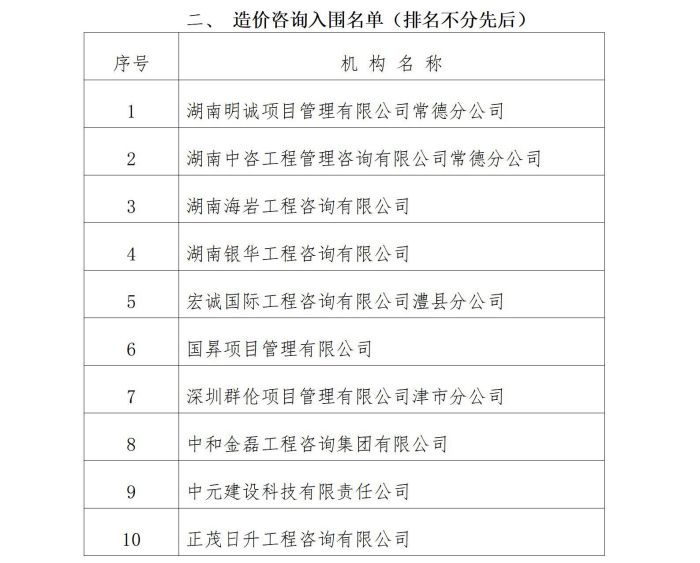澧縣土地資源,澧縣公共基礎設施,澧縣工商業信息咨詢,澧縣澧州實業發展有限公司